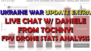 Uraine War Live Chat - FPV Drone Stats Analysis w/ Daniele from @Tochnyi