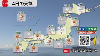 1月4日の天気