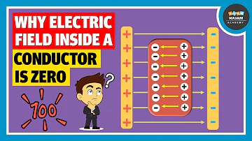 Vad är elektrostatisk jämvikt?