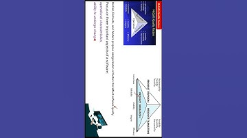 McCall’s Quality Factors in SOFTWARE QUALITY in HINDI URDU