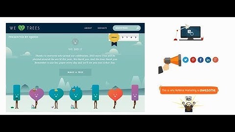 Installing the LeadSquared Tracking Script