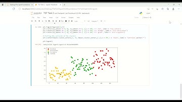 Prediction using Unsupervised ML | The Spark Foundation | TASK 2 | Data Science & Business Analytics