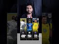 Tell in comments #shorts #cricket #viralvideo #viral