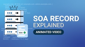 What is SOA Record in DNS? Start of Authority SOA Explained