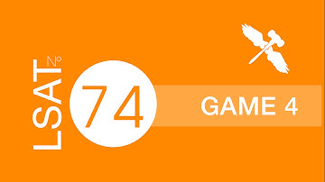 LSAT PrepTest 74 Logic Game 4 (December 2014) photography graduation Silva University - 7Sage