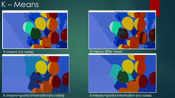 Analysis of Fuzzy & Crip Clustering for Image Segmentation - CI Group9