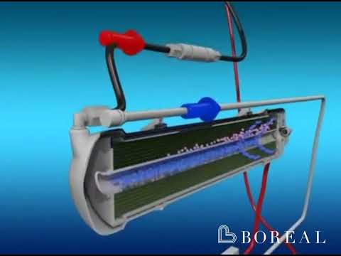 Video: ¿Cómo funciona el desionizador de agua?