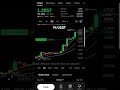 2025년 5월 12일