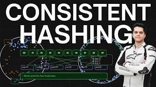 CONSISTENT HASHING - Intermediate System Design Episode 5