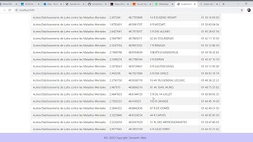Apache Jena Fuseki - SW Project Demo-Group 12