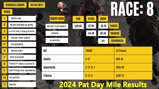 Seize The Grey Wins 2024 Pay Day Mile Check Results Here Check Payouts