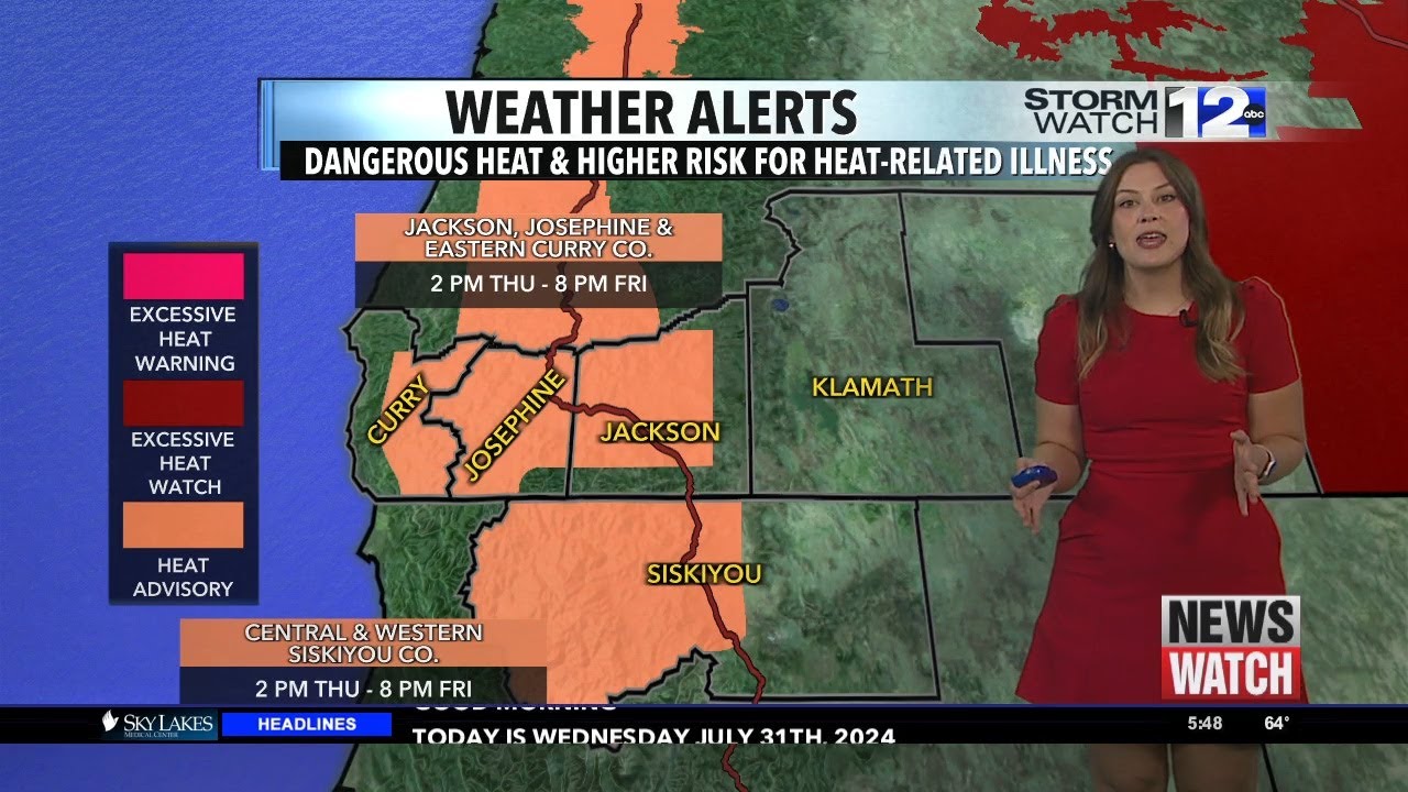 Wednesday, July 31st Morning Weather - YouTube