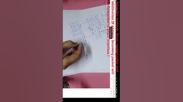 Can you solve the problem on routing from computer networks ? #vlog #shorts #youtube