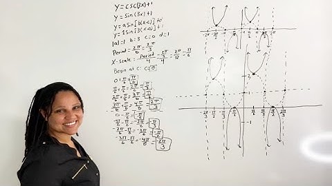 Graphing Cosecant with Multiple Transformations (MathAngel369)