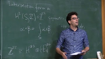 Teichmüller Theory, Hyperbolicity and Dynamics - Philip Engel
