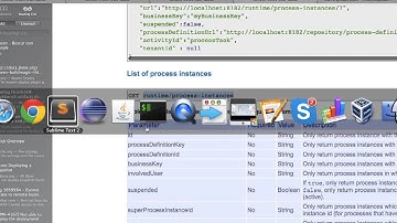 Dealing with Activiti through REST