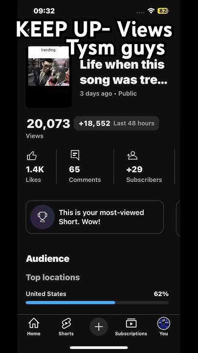 My views in my most view video+ TYSM guys - YouTube