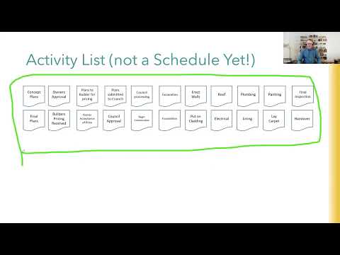 Managing a Project Schedule