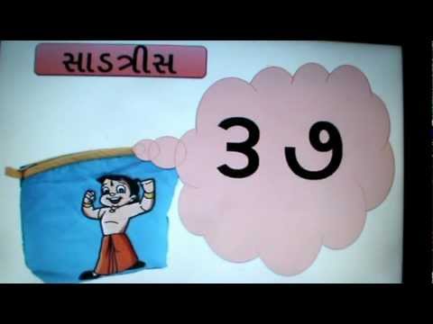 Gujarati Numbers Visual Chart 1 To 100