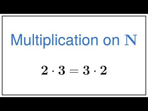 How to Visualize Multiplication of Natural Numbers