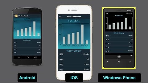 7- Xamarin.Forms: First app ||بناء تطبيق هاتف يعمل على كل المنصات