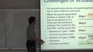 Chapter 3 - Virtualization