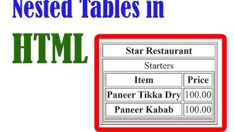 Standard 10 | Chapter 4 | List and Table Handling in HTML |  Nested tables | Computer Studies | GSEB