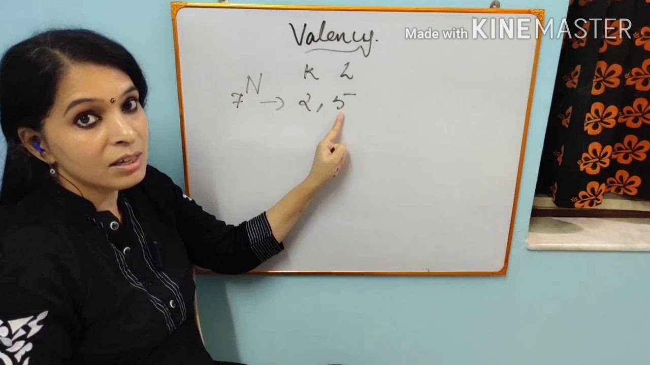 Basics of Chemistry Part 4: Valency- Combining capacity of atoms - YouTube