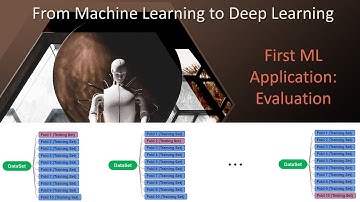 From Machine Learning to Deep Learning | Part 6 Evaluation