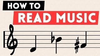 HOW TO READ MUSIC IN 15 MINUTES - with Julian Bradley