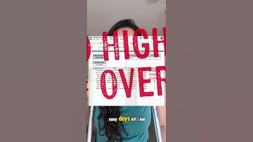 College Assignment Tracker Template #excel #googlesheets