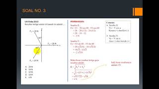 Kumpulan Soal Vektor dan Pembahasannya