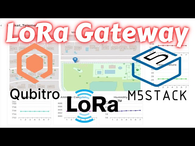 M5Stack COM. LoRaWAN Communication Module