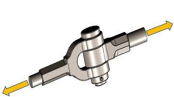 Mechanical Engineering Knuckle joint animation video and uses