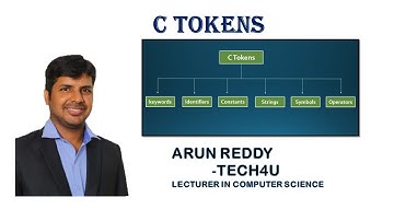 C LANGUAGE PART 2 - C TOKENS