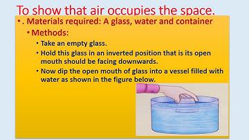 Class VI Science ch 15 Air Around us Part 1