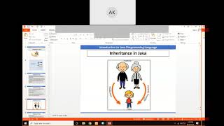 Inheritance in Java with real life Applications