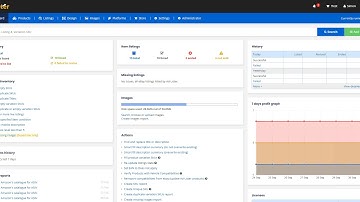 Creating and Editing Item Variations on Ad-lister