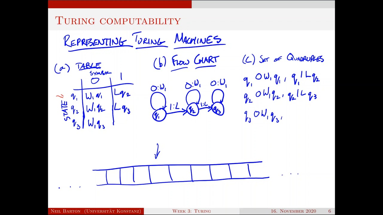 Week 3 Turing Computation - YouTube