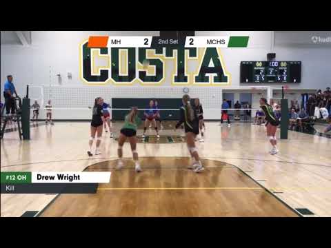 Charlie Fuerbringer Mira Costa High School Volleyball Highlights 2022