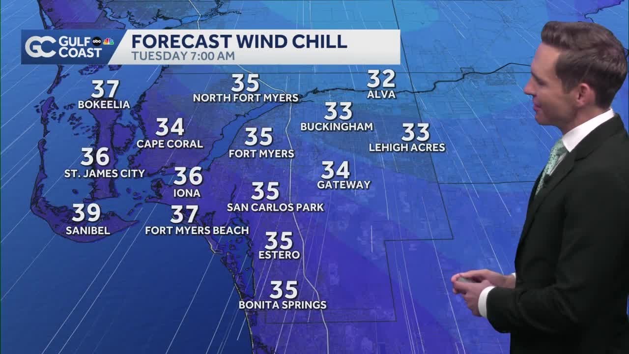 Record cold for Southwest Florida as temps start to tumble Monday