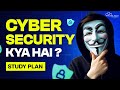Cyber Security & Cyber Analyst Guide 2025 π