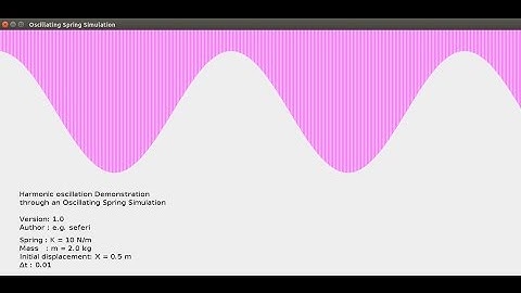 Prog. Project - Harmonic Oscillator [Mass on A Spring ] (J Graphics)