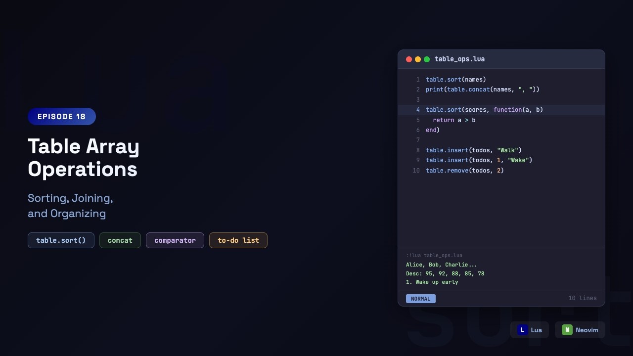Learn Lua in Neovim: Table Array Operations — Sort, Concat & Custom ...