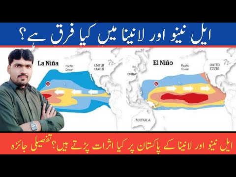 ENSO | What Is  El Nino and La Nina | Explained In Urdu / Hindi | ایل نینو اور لا نینا کیا ہے ؟