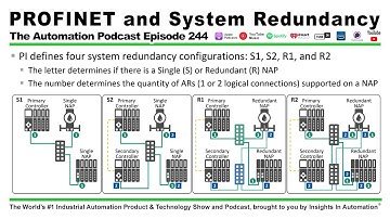 PROFINET and System Redundancy