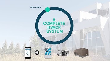 TempMaster + Verasys: Smart System Solutions