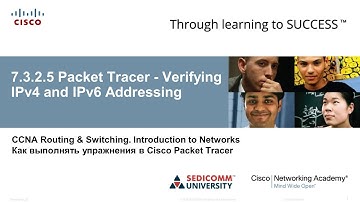 Курс Молодого Бойца Часть 1 2020 CCNA 1 ITN 7.3.2.5 Packet Tracer - Проверка адресации IPv4 и IPv6