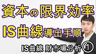 IS曲線① IS曲線・財市場分析、導出手順、資本の限界効率理論、投資と利子率の関係　マクロ３章1節