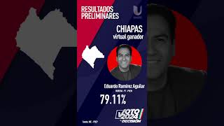 Información actualizada PREP INE #Chiapas